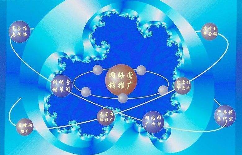 高要新媒体运营企业需要掌握的网络推广技巧有哪些